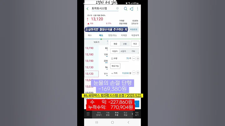 씨유박스 손절, 토마토시스템 손절 매도/주식매매/절대수익추구/393210/340810