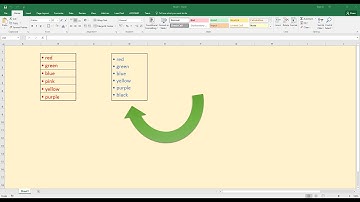 How To Create A Bullet List In Microsoft Excel