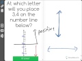 Understanding Vertical Number Lines