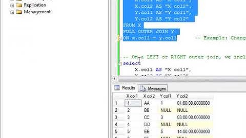 Relational Multiplication