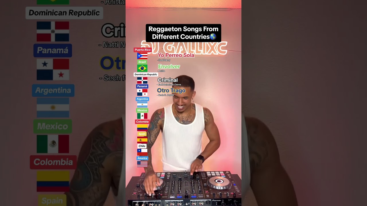 Reggaeton Songs From Different Countries