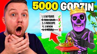 GRAŁEM 5000 GODZIN w Fortnite