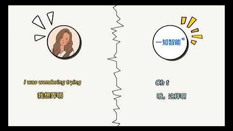 AI call center: payment reminder (ENG)