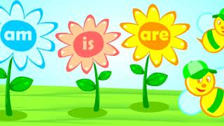#Use of is,am,are#Learn Basic grammar part 1# form of to be verb# Learn english#how to start english