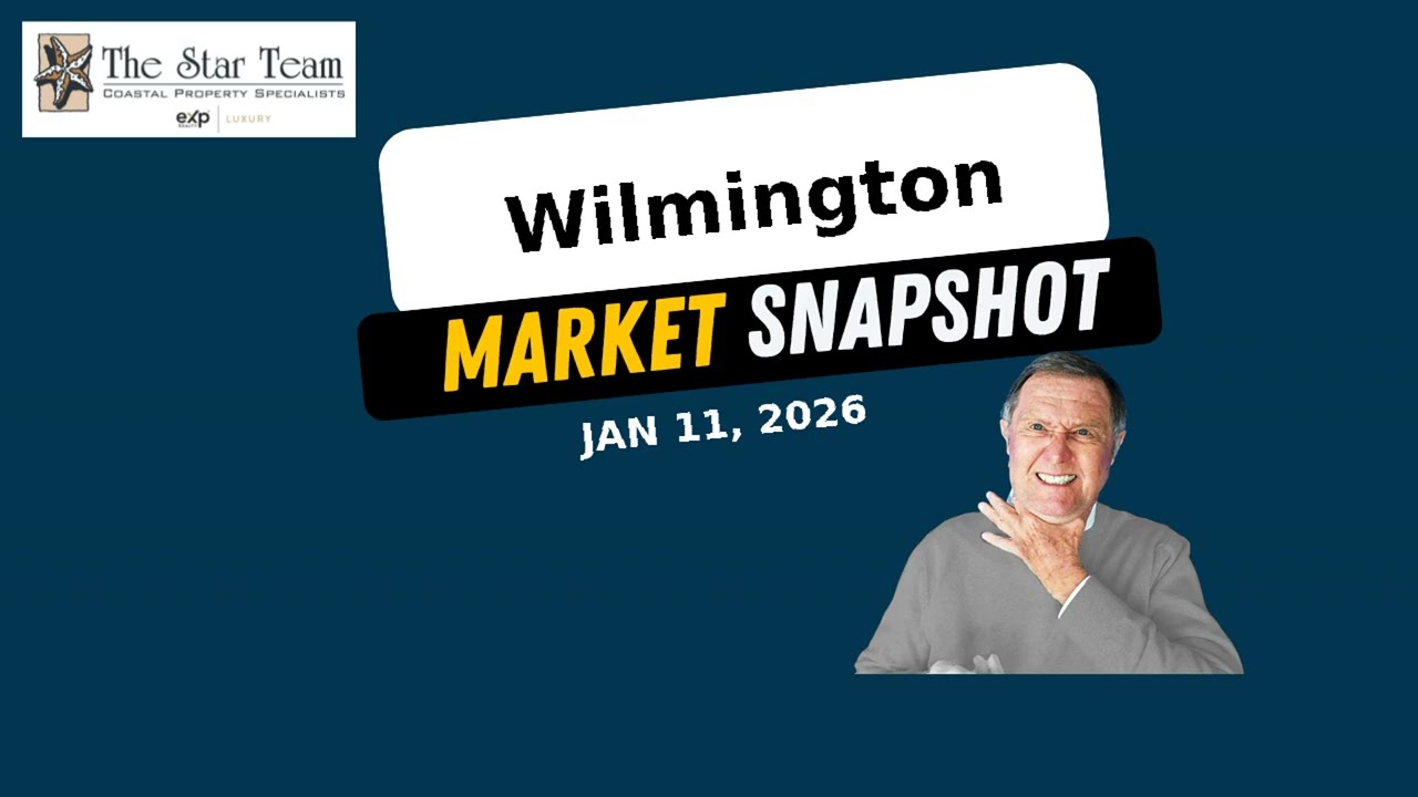 Wilmington, NC Real Estate Market Update | January 13, 2026 Report