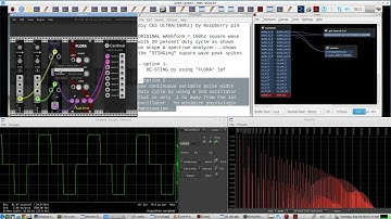 BUILD CES ULTRA clone using Raspberry pi4, Cardinal Virtual Modular Synth, audio amp, earlobe probes