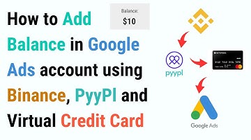 How to add balance in Google Ads account using Binance, PyyPl and Virtual Credit Card