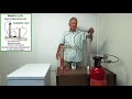 16oz Operating Tutorial MedXtractor cannabis oil CO2 extractor