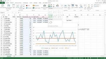 Attribute Control np chart MS Excel