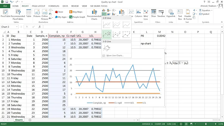 Attribute Control np chart MS Excel