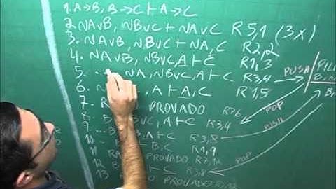 Algoritmo de Wang - Arvore e Pilha