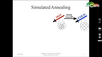 Vel Tech University | Project Presentation | VTP 1332 | M.Tech VLSI Design | Lalin Laudis