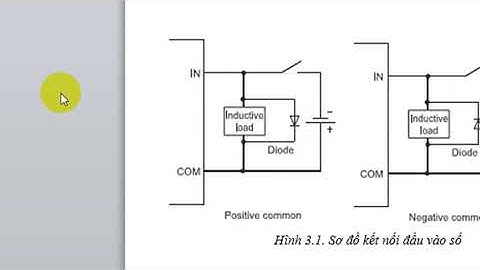 BÀI 23. CÁCH ĐẤU NỐI PLC VỚI THIẾT BỊ NGOẠI VI (PHẦN 1)