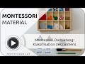Montessori-Darbietung: Klassifikation des Nomens [Österreichische Montessori-Akademie, Ausbildung]