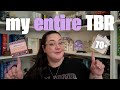 ALL the books I haven’t read yet [2026 TBR]