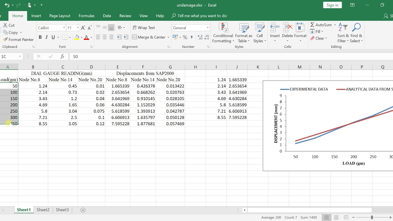 Excel: Compute a Y value for a given X value in MS EXCEL - YouTube