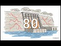 Three Gorges - Megadam with Mega Vulnerabilities
