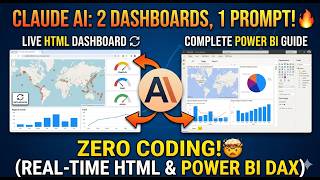 🚀 CLAUDE AI Did WHAT⁉️ 2 Prompts = 2 Incredible Dashboards ➡️ HTML File + Complete Power BI Guide 🤯🔥