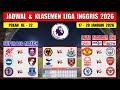 Jadwal Liga Inggris 2026 Pekan Ke 22 Live SCTV ~ NOTTINGHAM vs ARSENAL ~ MAN UNITED vs MAN CITY