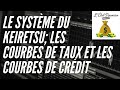 S5e24 le systme du keiretsu et les courbes de taux et courbes de crdit