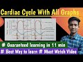 Cardiac cycle  physiologywith all graphs and phasespressure volume changes by ashish agrawal