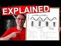 Understanding Longitudinal Waves and Displacement Graphs