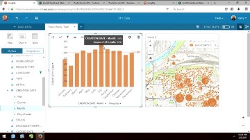 ArcGIS User Seminar – Proactive Data Exploration with Insights for ArcGIS (311 Data Exploration)