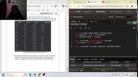 PRAKTIKUM BASIS DATA MODUL 6