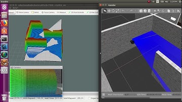 UAV Autonomous Navigation , 2D and 3D Mapping in ROS using Gazebo, Rviz, Hector SLAM and Octomap