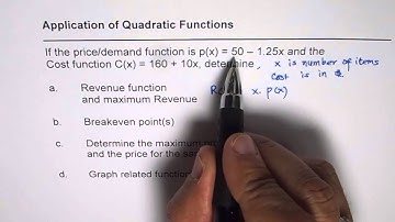 Revenue Demand Cost Break Even and Profit Quadratic Application