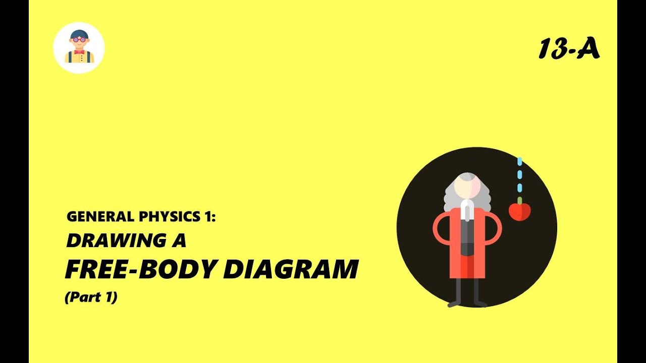 [13-A] Drawing an FBD (Part 1) | GP1 - YouTube