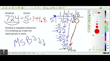 LD Decimals Annex Zero REVIEW VIDEO