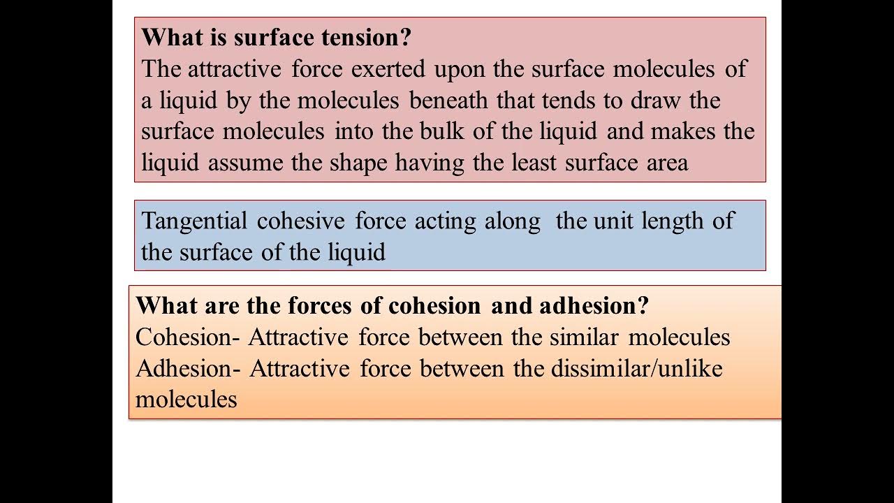 Determination of surface tension of Liquid by using stalagmometer