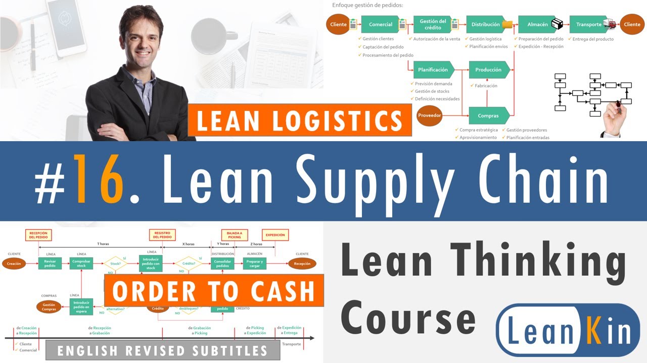 16. Lean in the Supply Chain | Lean Thinking course (english revised ...