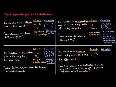 Video: Vilka kvalitativa egenskaper hos redovisningsinformation?