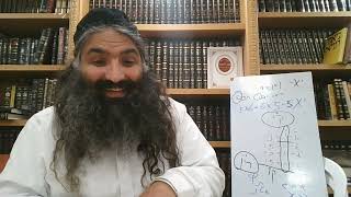 שארית יוסף שער ו חלק ב