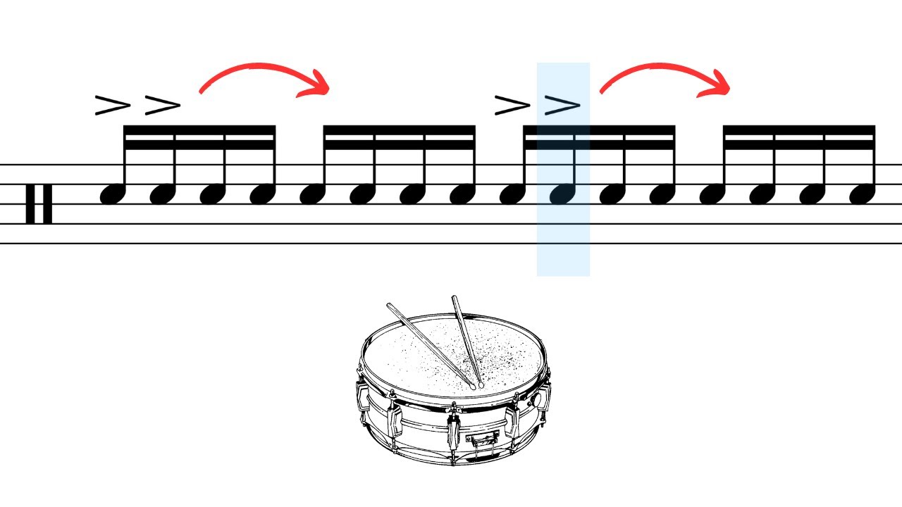 The Moving Accent Challenge 🥁🎵