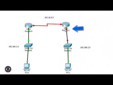 Enrutamiento dinámico: Primer método | Cisco Packet Tracer