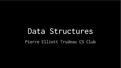 Java CP Lesson 3: Data Structures