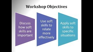 10 Soft Skills You Need
