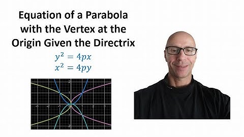 Conic Sections: Equations of a Parabola with the Vertex at the Origin Given the Directrix
