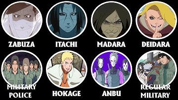 Xếp Hạng Những Ninja Edo Tensei Cùng Các Đơn Vị Cốt Lõi Của Konoha Trong Naruto Giải Thích Trong 36p