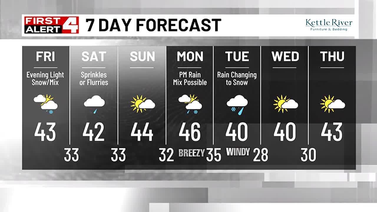 Snow Showers Possible This Evening, More Potent Winter Storm Next Week ...