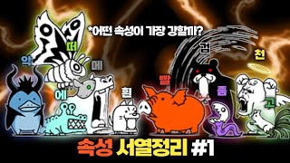 속성 서열정리 #1 [냥코대전쟁]