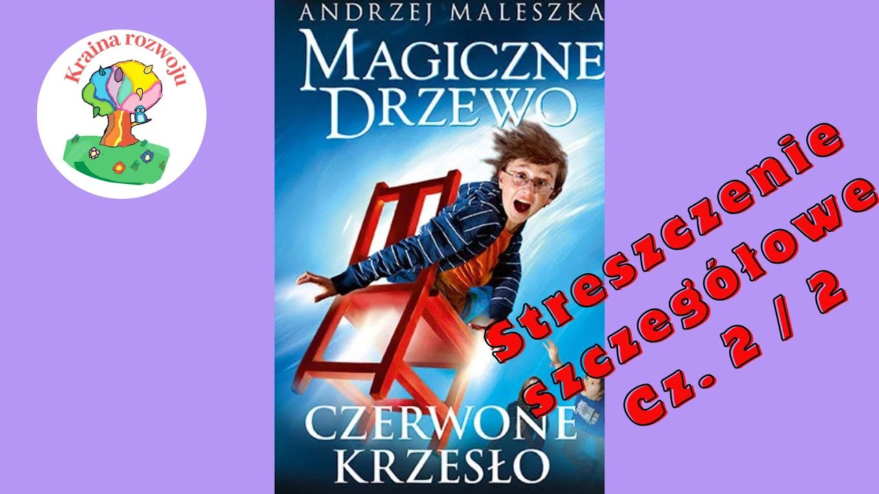 Kuki Czerwone Krzesło Opis Postaci Streszczenie szczegółowe lektury Magiczne Drzewo. Czerwone krzesło