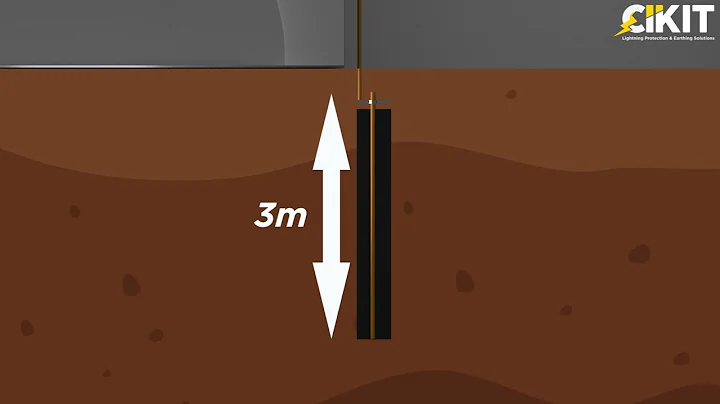 What should be the distance between the two earth electrodes | SHOT FORMS | CIKIT