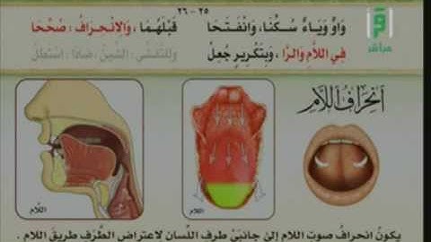 4 - صفة الانحراف: صفة لحرفي ( ل) ،( ر ) -  برنامج الاتقان لتلاوة القران ح 17