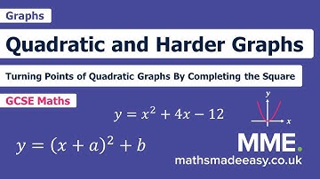 Graphs - Turning Points of Quadratic Graphs Completing the square