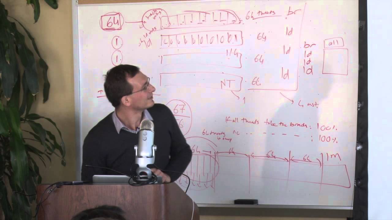 Exam i review cmu computer architecture 2014 onur mutlu youtube