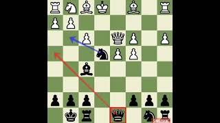 Chess Opening Tricks - Icelandic Gambit